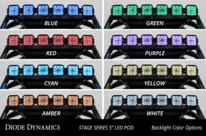 Polaris RZR LED Light Bar Kit - Roof - Diode Dynamics - SS5 Sport CrossLink - Yellow - `20-`23